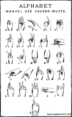 alphabet dactylologique